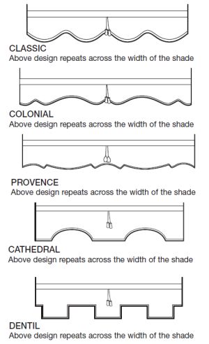 scallop trims