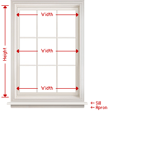 Measure inside